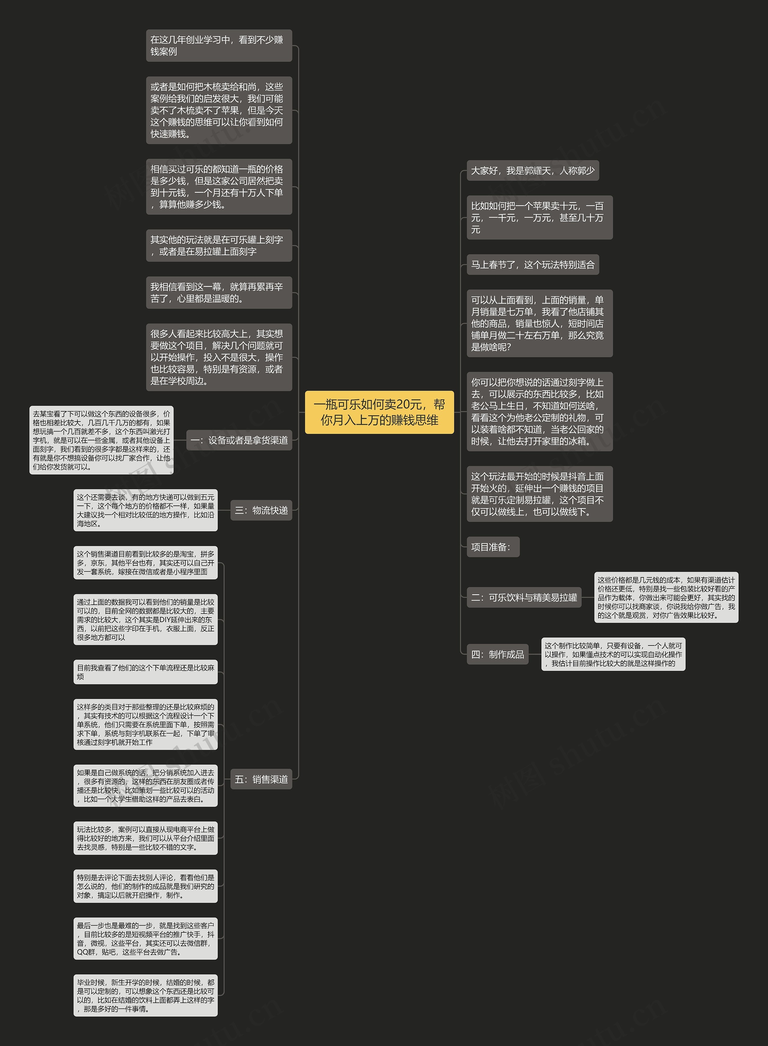 一瓶可乐如何卖20元，帮你月入上万的赚钱思维思维导图