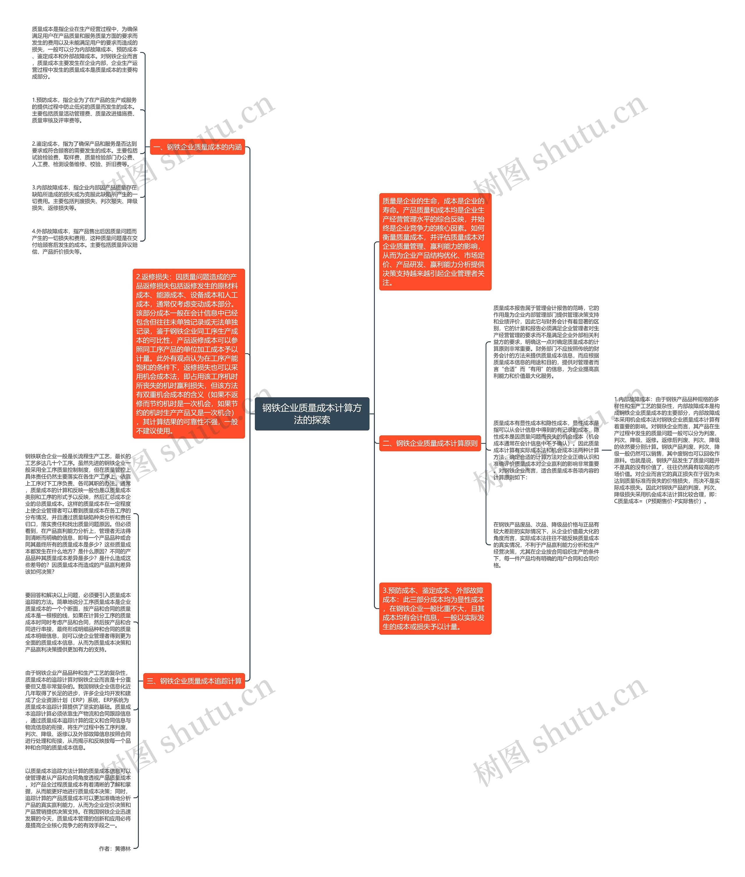 钢铁企业质量成本计算方法的探索思维导图