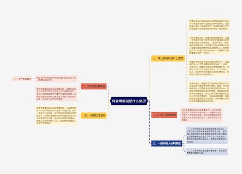 商业增值税是什么意思