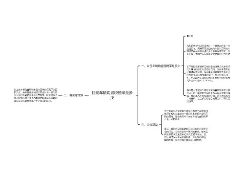 目前车辆购置税税率是多少