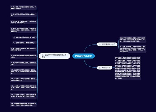 地税漏报怎么处罚