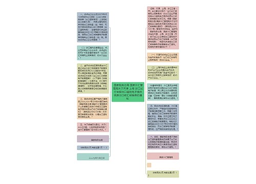 国家税务总局 国家外汇管理局关于天津 上海 浙江试行申报出口退税免予提供纸质出口收汇核销单的通知 国家税务总局 国家外汇管理局关于天津 上海 浙江试行申报出口退税免予提供纸质出口收汇核销单的通知