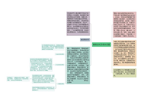 索赔谈判及相关问题