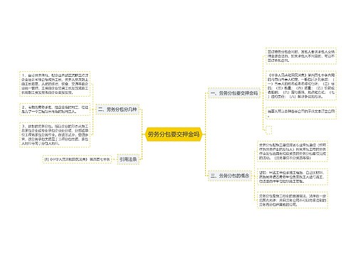 劳务分包要交押金吗