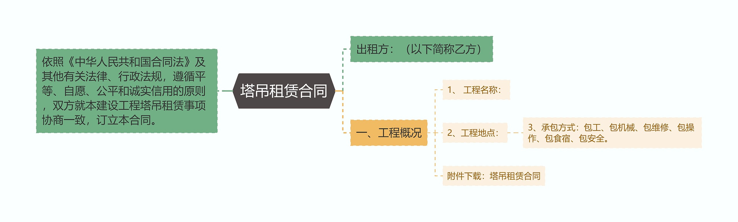 塔吊租赁合同