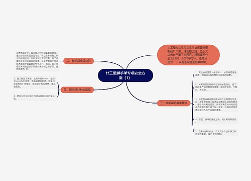 廿三里脚手架专项安全方案（1）