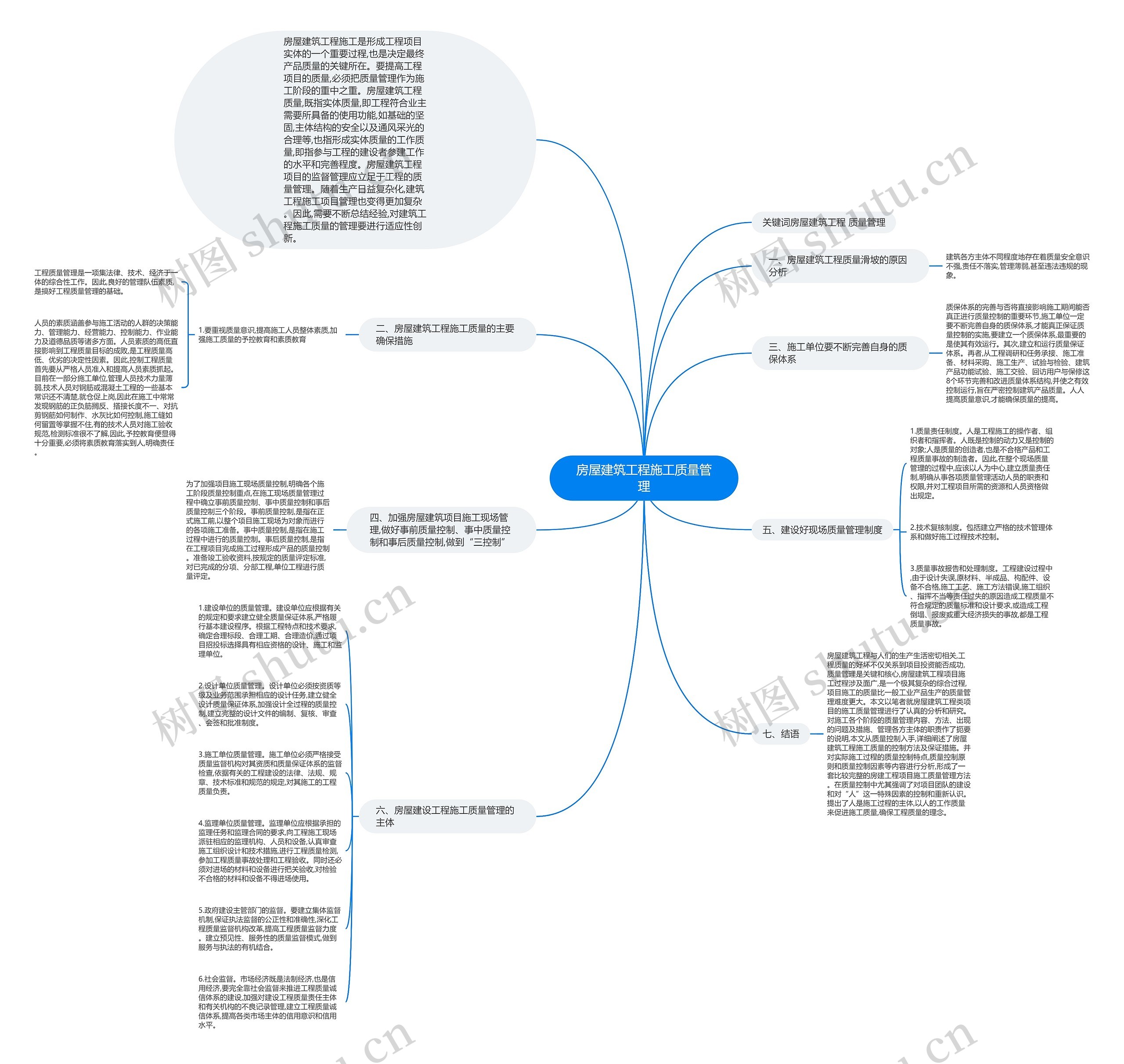 房屋建筑工程施工质量管理 房屋建筑工程施工质量管理
