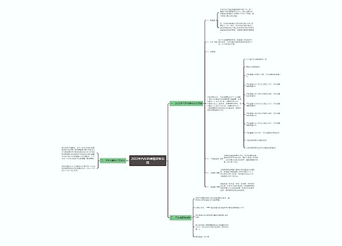 2022年汽车消费税征收范围