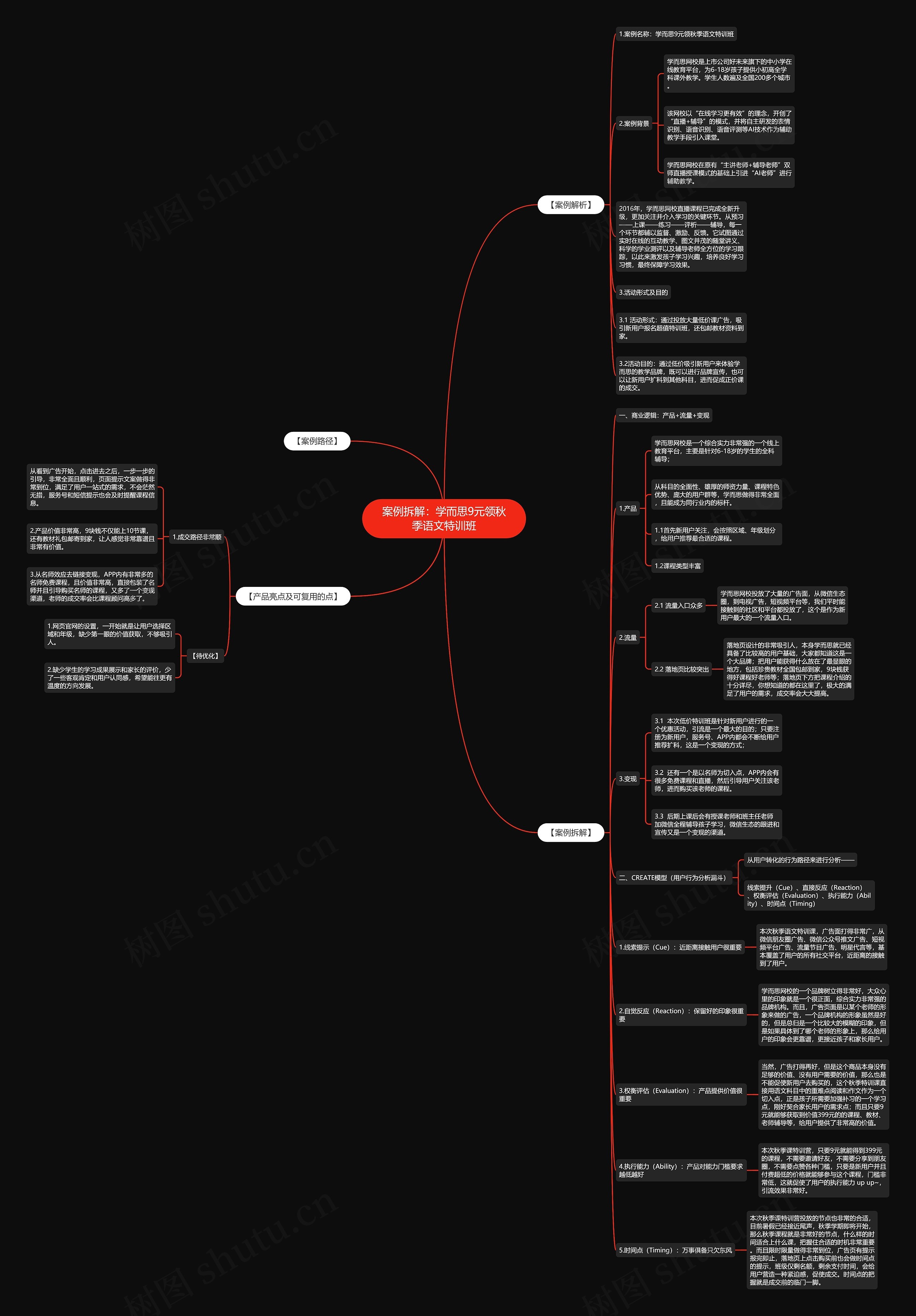 案例拆解：学而思9元领秋季语文特训班