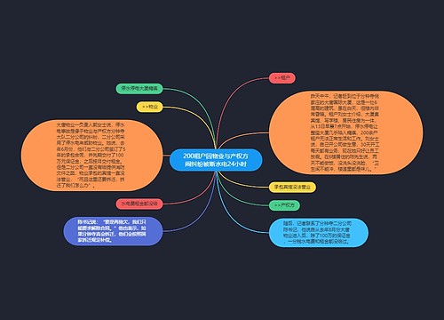 200租户因物业与产权方闹纠纷被断水电24小时