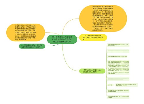 关于申请注册土木工程师和一级注册结构工程师初始注册审查意见的公示