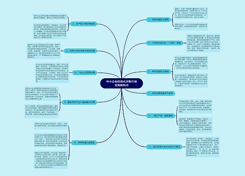 中小企业信息化采购市场呈现新特点