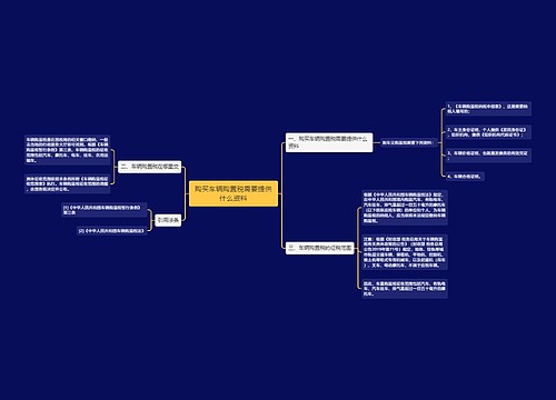 购买车辆购置税需要提供什么资料