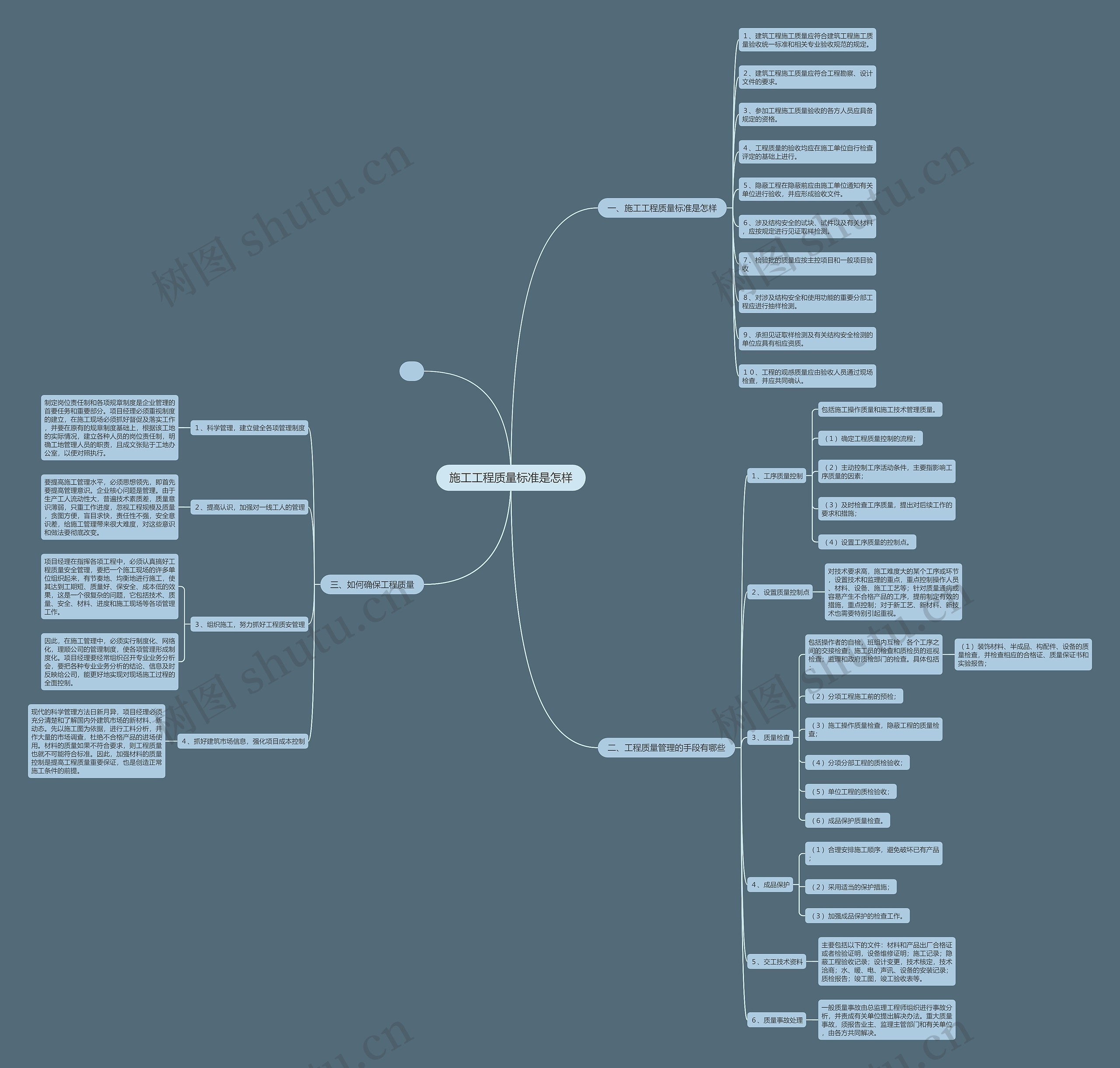施工工程质量标准是怎样 施工工程质量标准是怎样