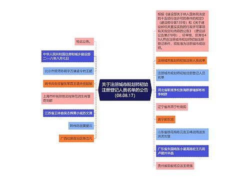 关于注册城市规划师初始注册登记人员名单的公告（08.08.17）
