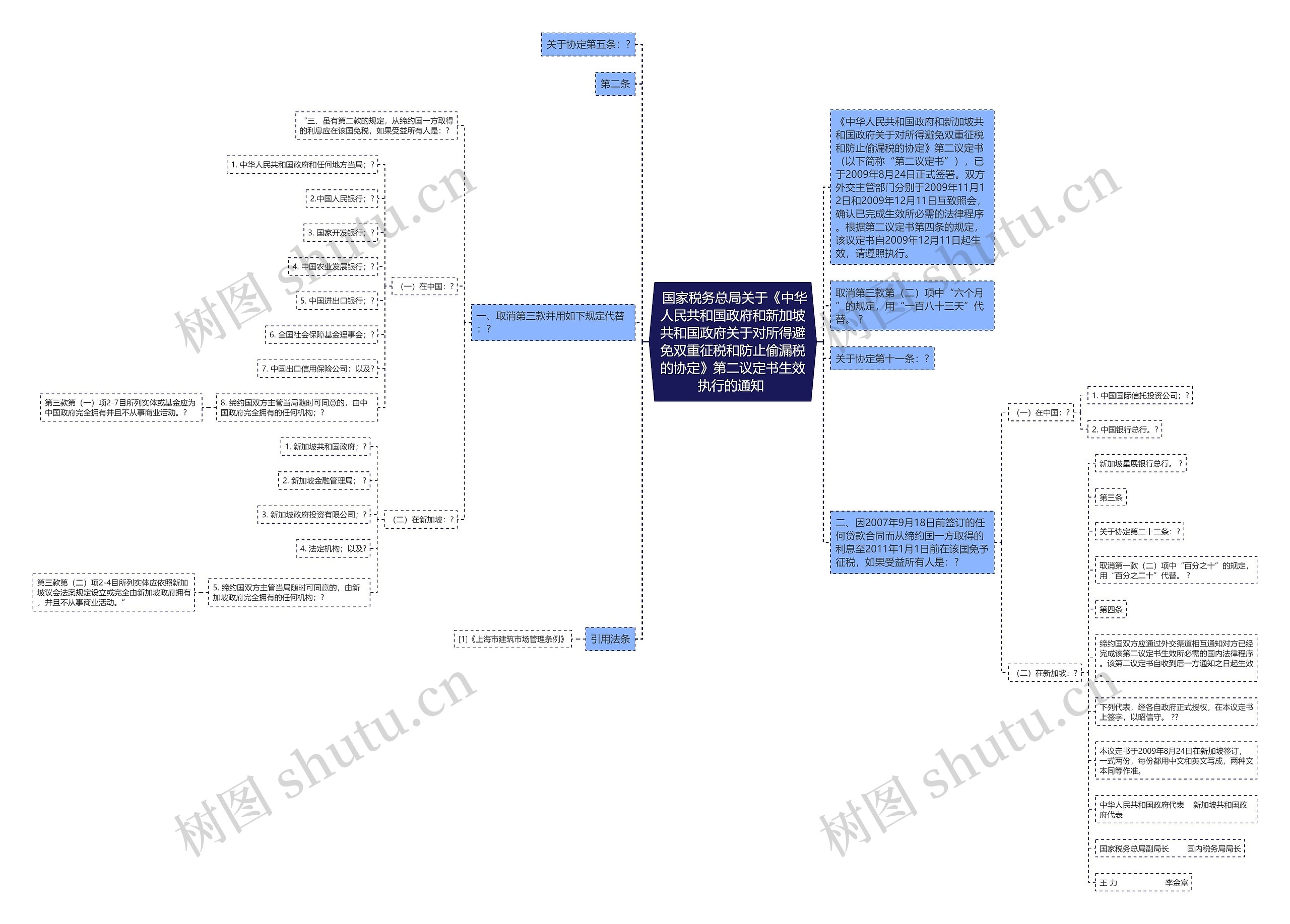 国家税务总局关于《中华人民共和国政府和新加坡共和国政府关于对所得避免双重征税和防止偷漏税的协定》第二议定书生效执行的通知   国家税务总局关于《中华人民共和国政府和新加坡共和国政府关于对所得避免双重征税和防止偷漏税的协定》第二议定书生效执行的通知