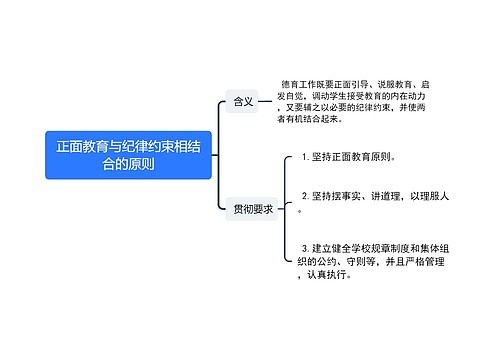 正面教育与纪律约束相结合的原则