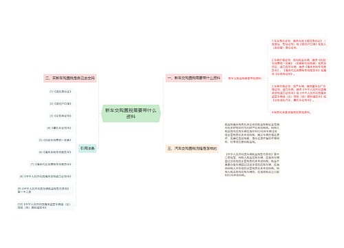 新车交购置税需要带什么资料