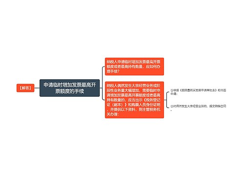 申请临时增加发票最高开票额度的手续