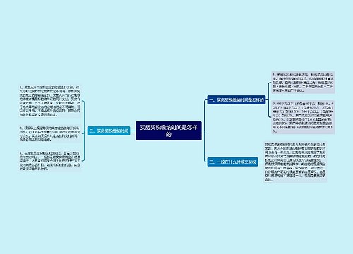 买房契税缴纳时间是怎样的