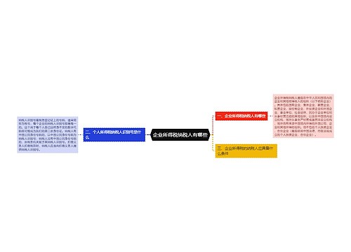 企业所得税纳税人有哪些