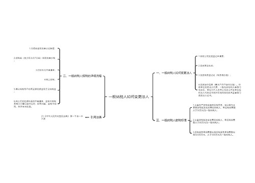 一般纳税人如何变更法人