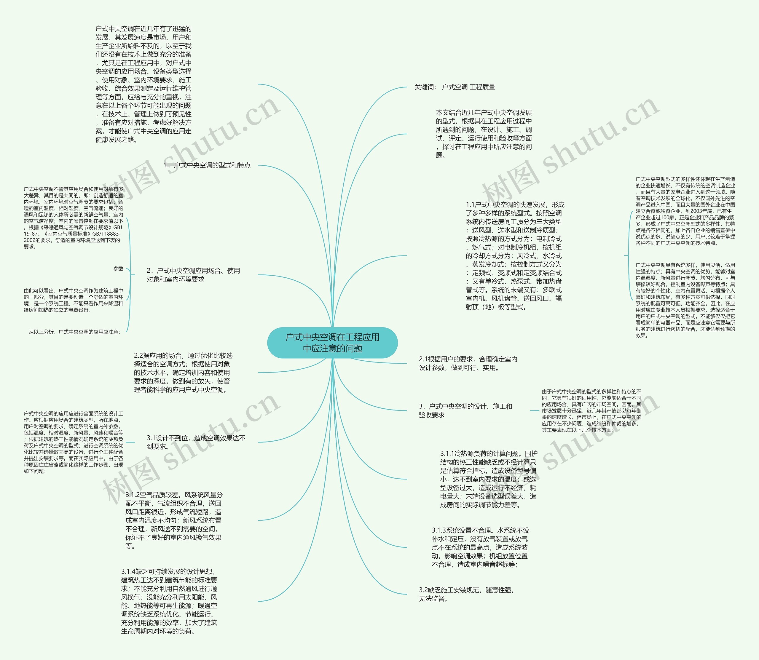 户式中央空调在工程应用中应注意的问题思维导图