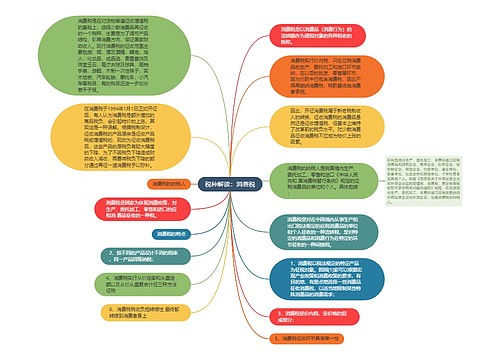 税种解读：消费税