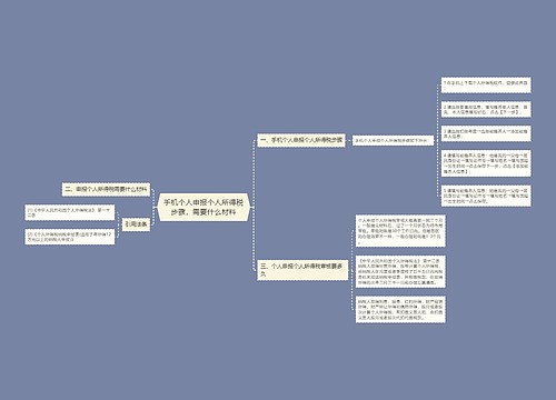 手机个人申报个人所得税步骤，需要什么材料