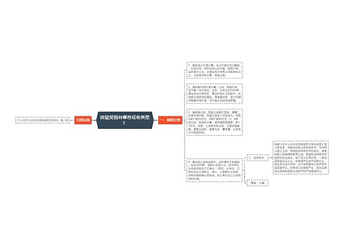 房屋契税有哪些征收类型？