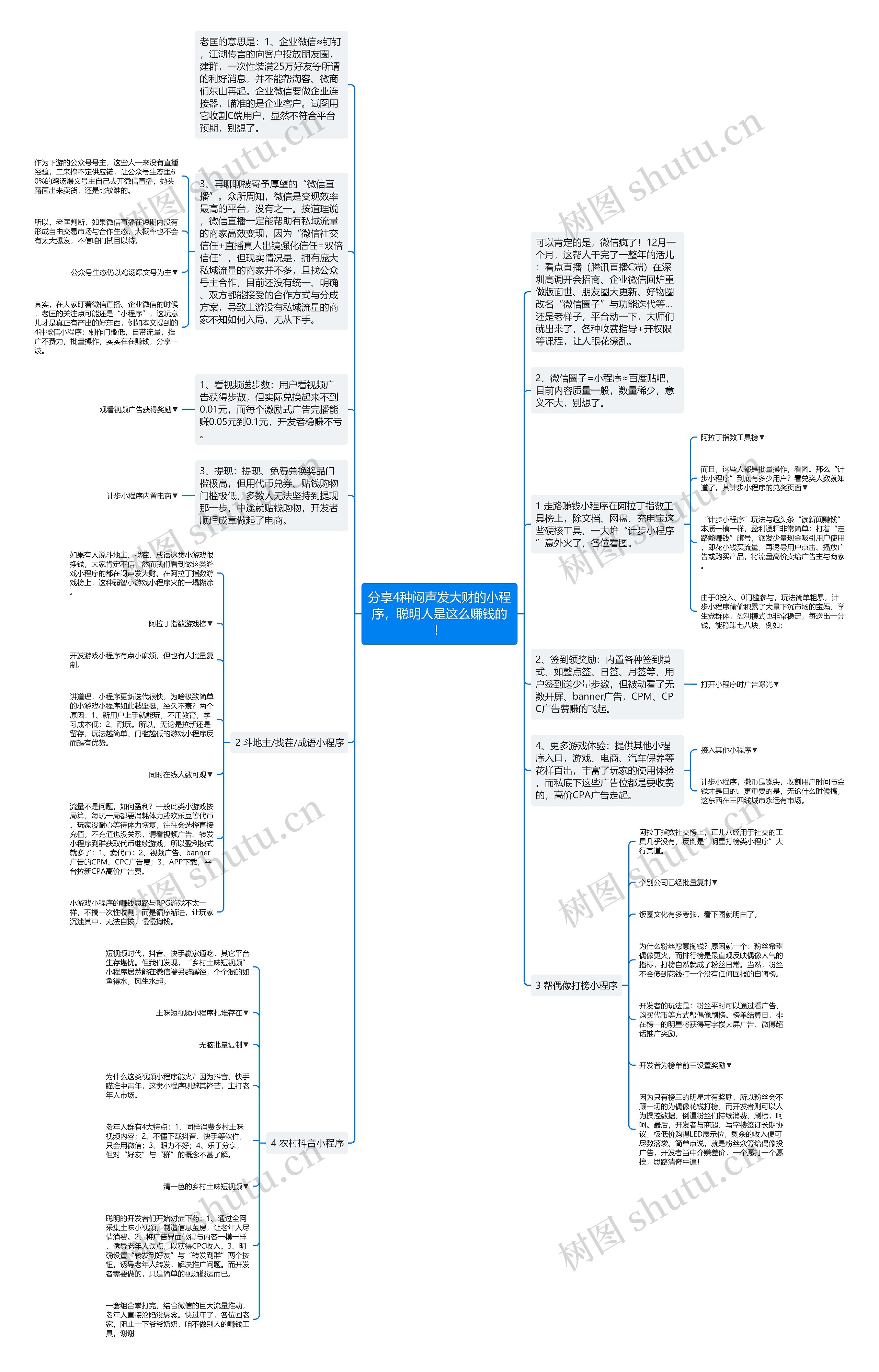 分享4种闷声发大财的小程序，聪明人是这么赚钱的！思维导图
