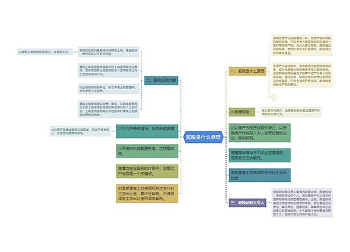 契税是什么意思