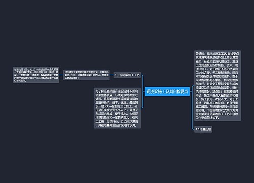 现浇梁施工及其自检要点