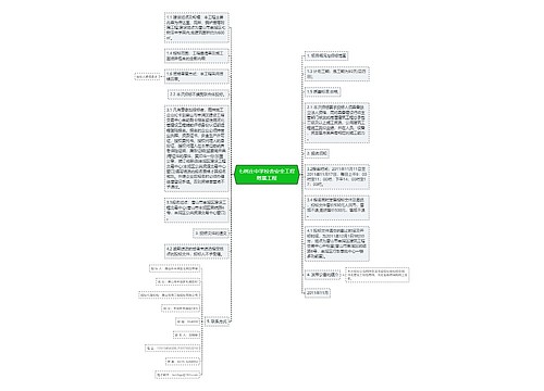 七树庄中学校舍安全工程附属工程