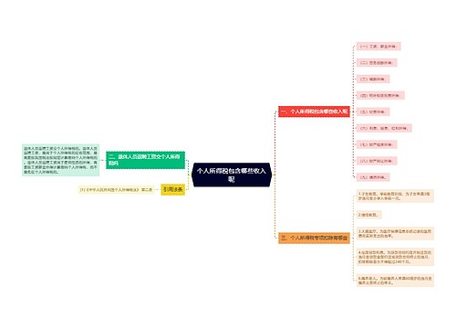 个人所得税包含哪些收入呢