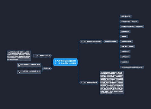 个人所得税征税范围是什么，个人所得税怎么计算