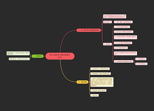 新公司税务办理流程是怎样的