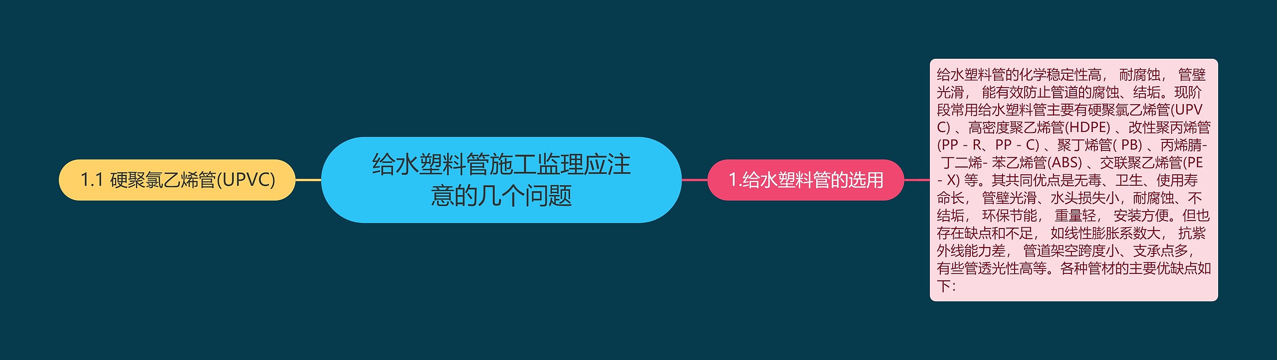 给水塑料管施工监理应注意的几个问题