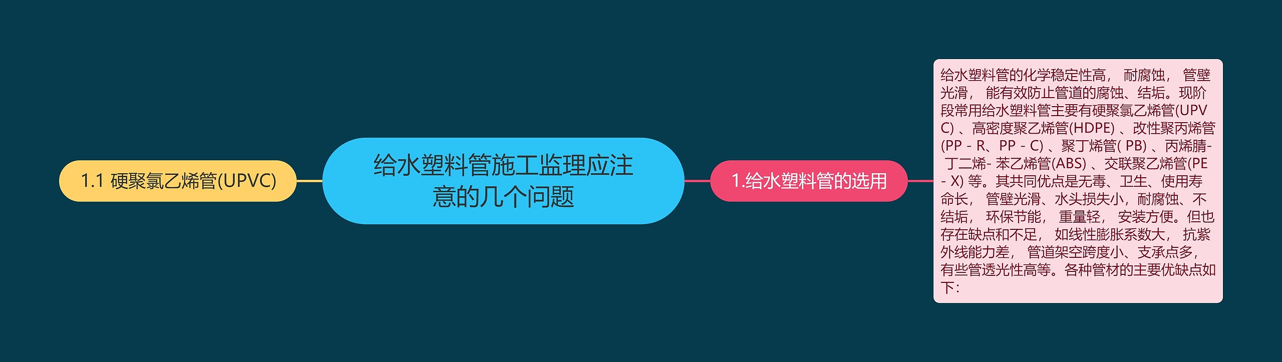 给水塑料管施工监理应注意的几个问题 给水塑料管施工监理应注意的几个问题