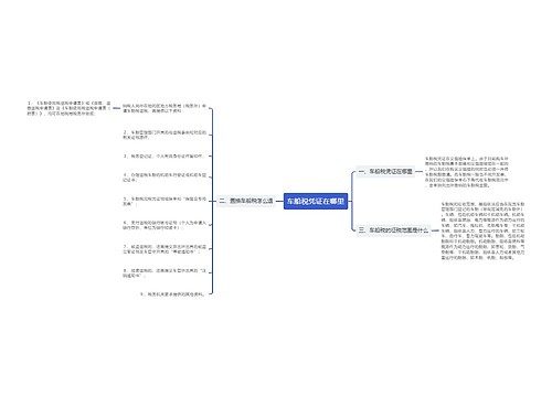 车船税凭证在哪里