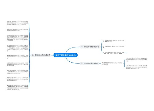 建筑工程有哪些专业分包