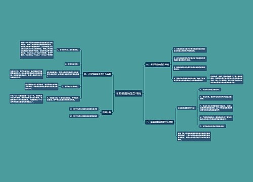 车船税缴纳是怎样的
