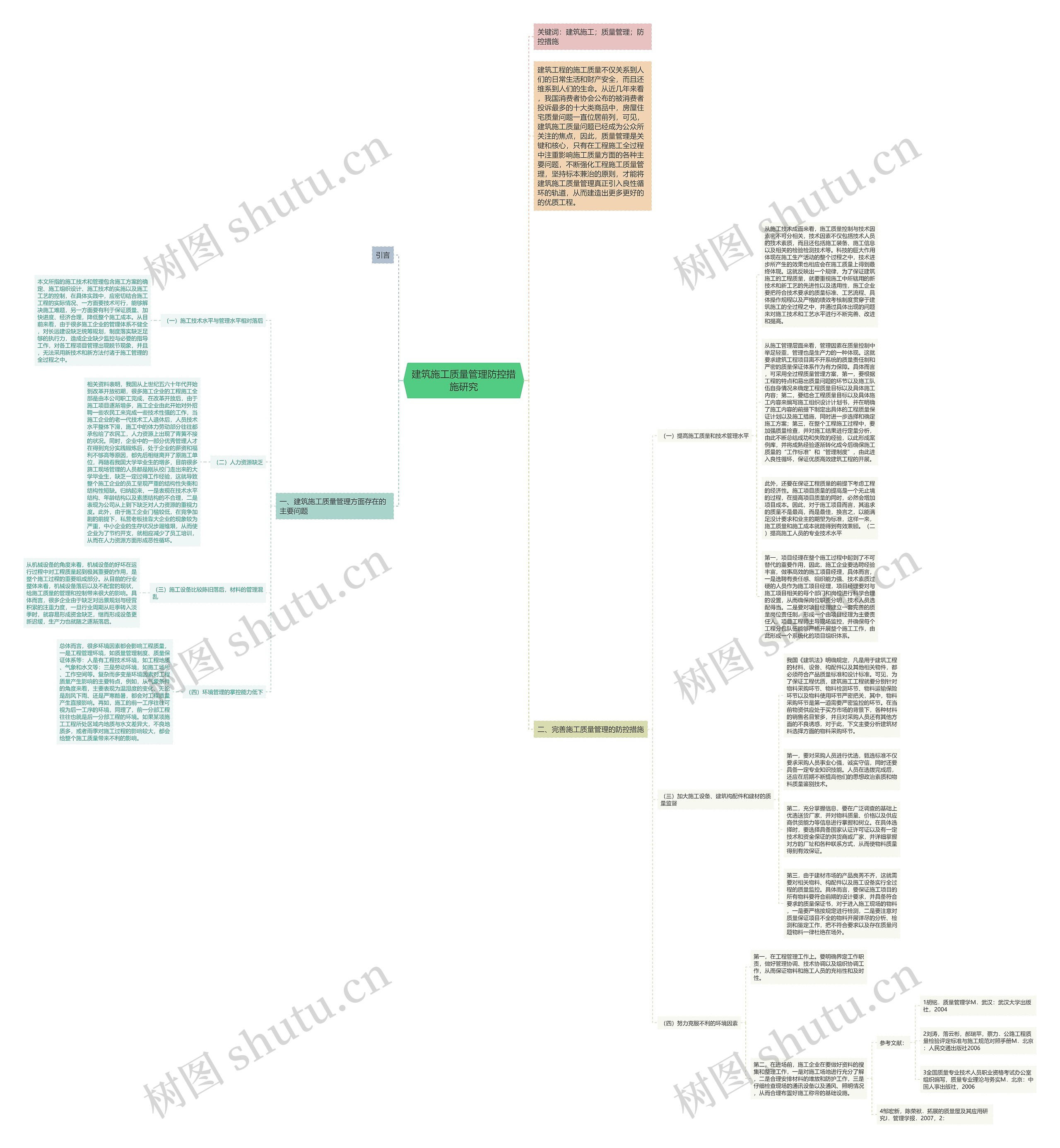 建筑施工质量管理防控措施研究