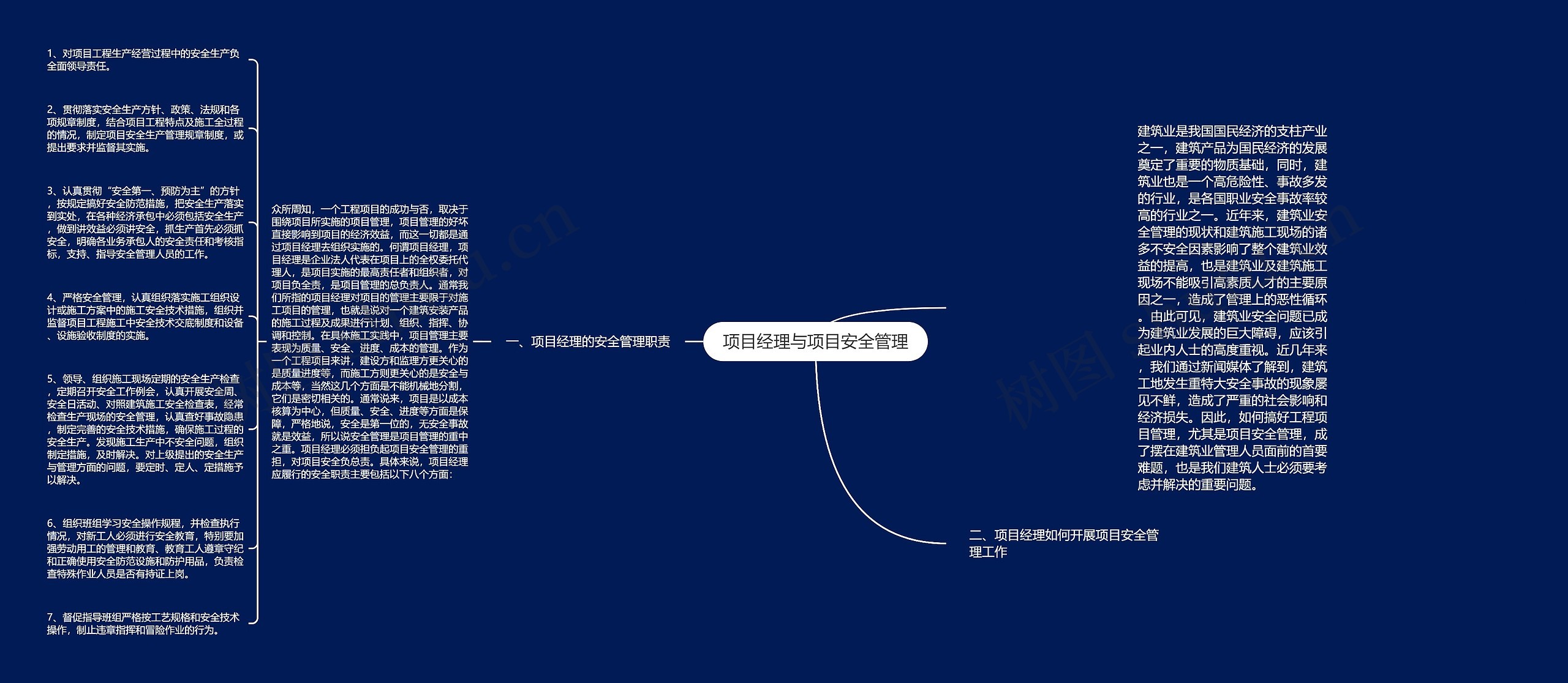 项目经理与项目安全管理思维导图