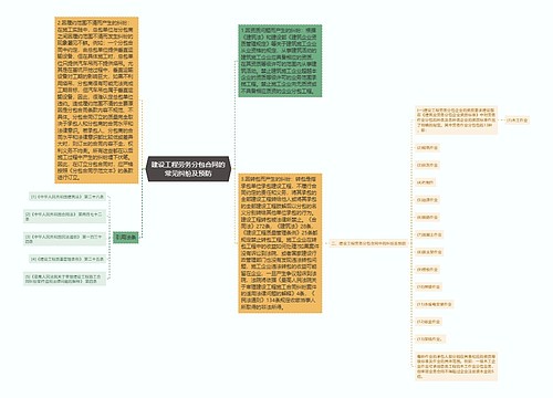 建设工程劳务分包合同的常见纠纷及预防