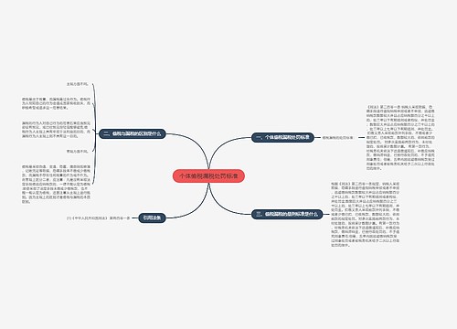 个体偷税漏税处罚标准