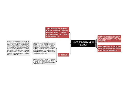 浅析资源税的纳税人和扣缴义务人