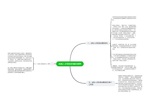 纳税人识别码的编码规则