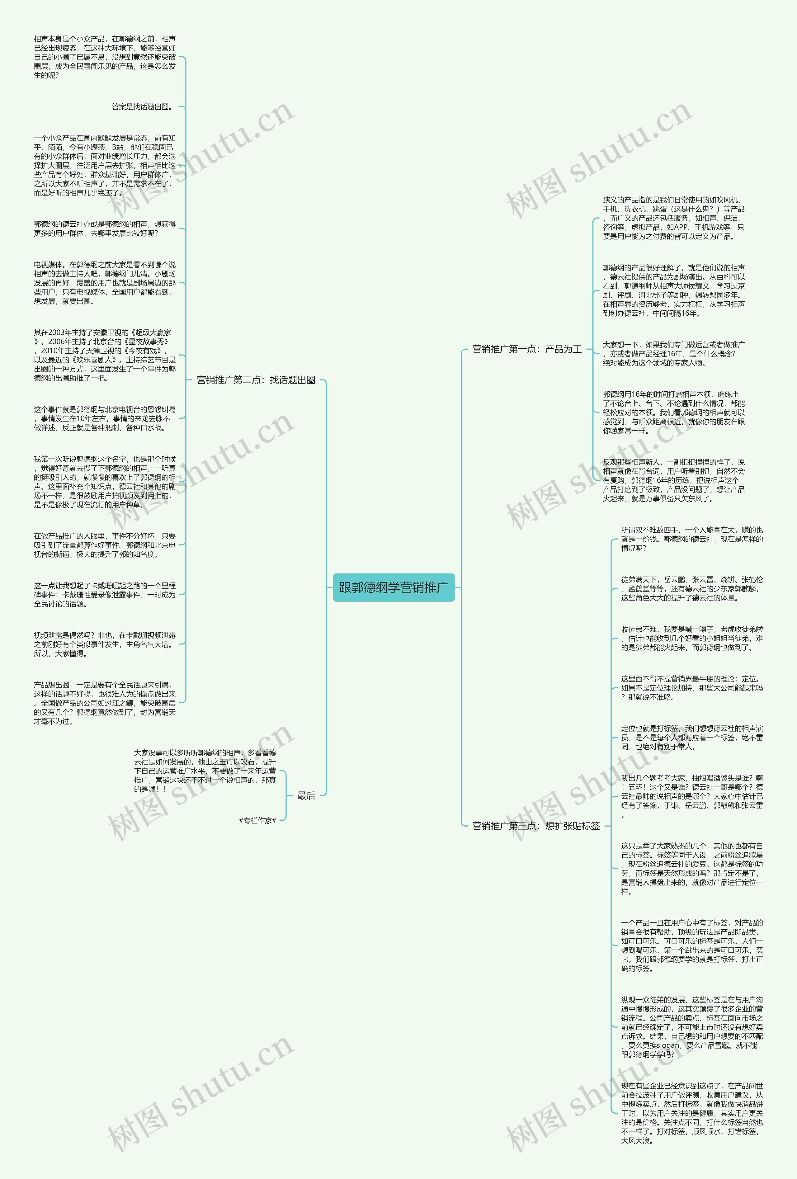 跟郭德纲学营销推广思维导图
