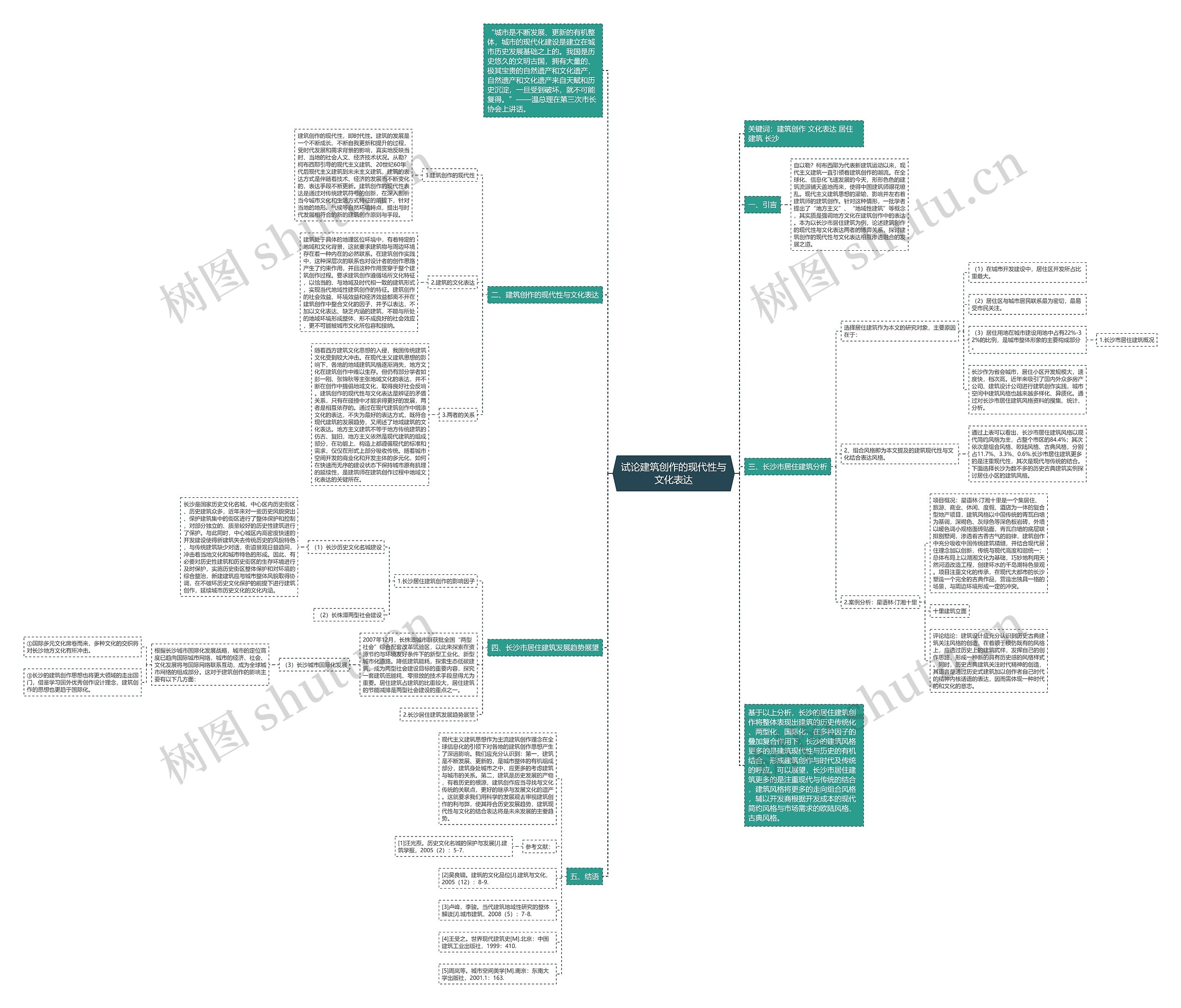 试论建筑创作的现代性与文化表达 试论建筑创作的现代性与文化表达